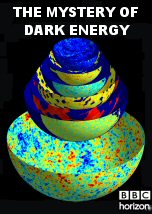 The Mystery of Dark Energy